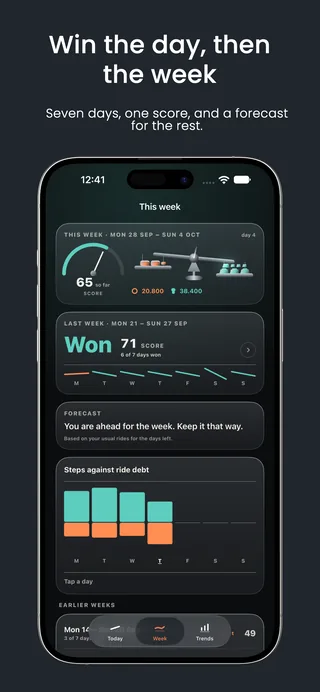 Week: seven days, a score and a forecast