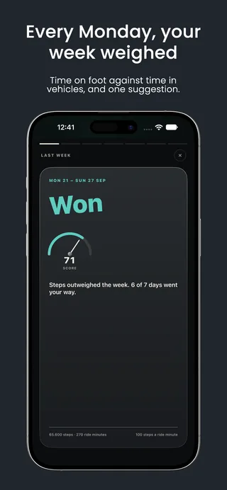 The weekly report, which arrives every Monday